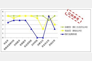 重庆58同城二手房 绵阳房产网
